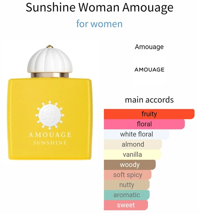 Amouage Sunshine Woman 2 ml 0,06 oz Parfümprobe, offizieller Parfümtester Amouage Sunshine Woman 2 ml 0,06 oz Parfümprobe, offizieller Parfümtester