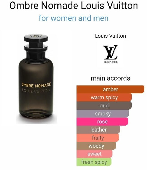 Louis Vuitton Ombre Nomade Duftproben Louis Vuitton Ombre Nomade Duftproben